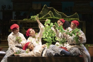 PerformingArts Thrive 2023 MN-128