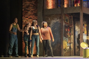 PerformingArts Rent 2023-4